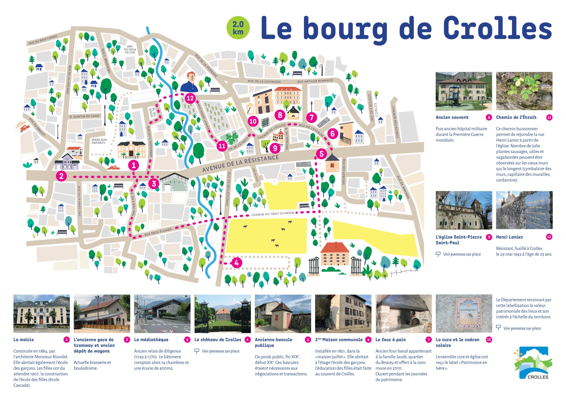 Le bourg de Crolles